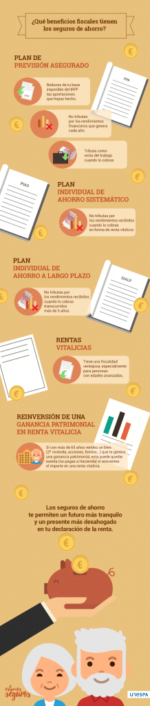 Principales ventajas fiscales del ahorro en compañías de seguros