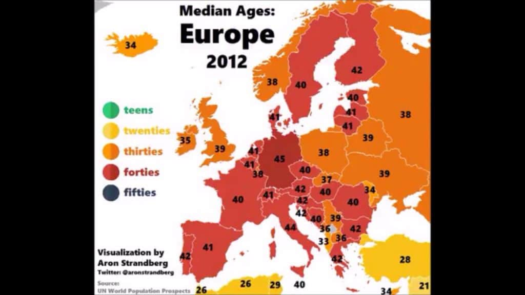 Europa población